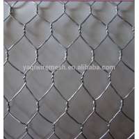 1/2 inch hot dip galvanized hexagonal wire mesh 3/4 inch with wire thickness 0.5mm 0.7mm 0.9mm-1.5mm